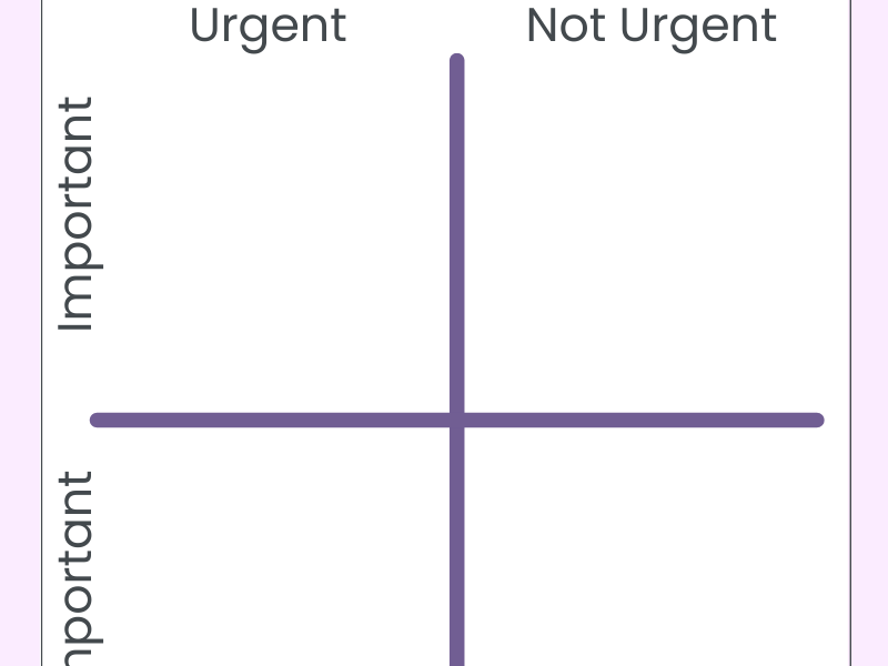 ADHD Strategy: The Eisenhower&nbsp;Matrix