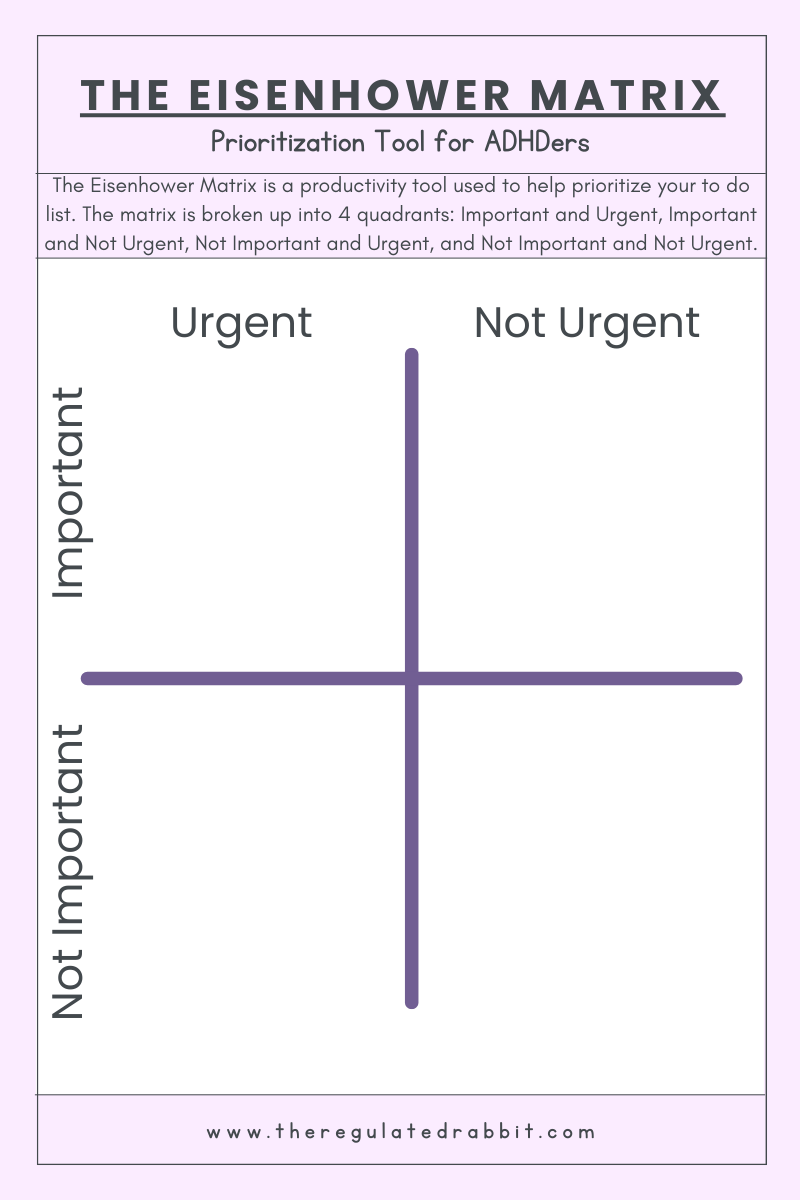 ADHD Strategy: The Eisenhower&nbsp;Matrix